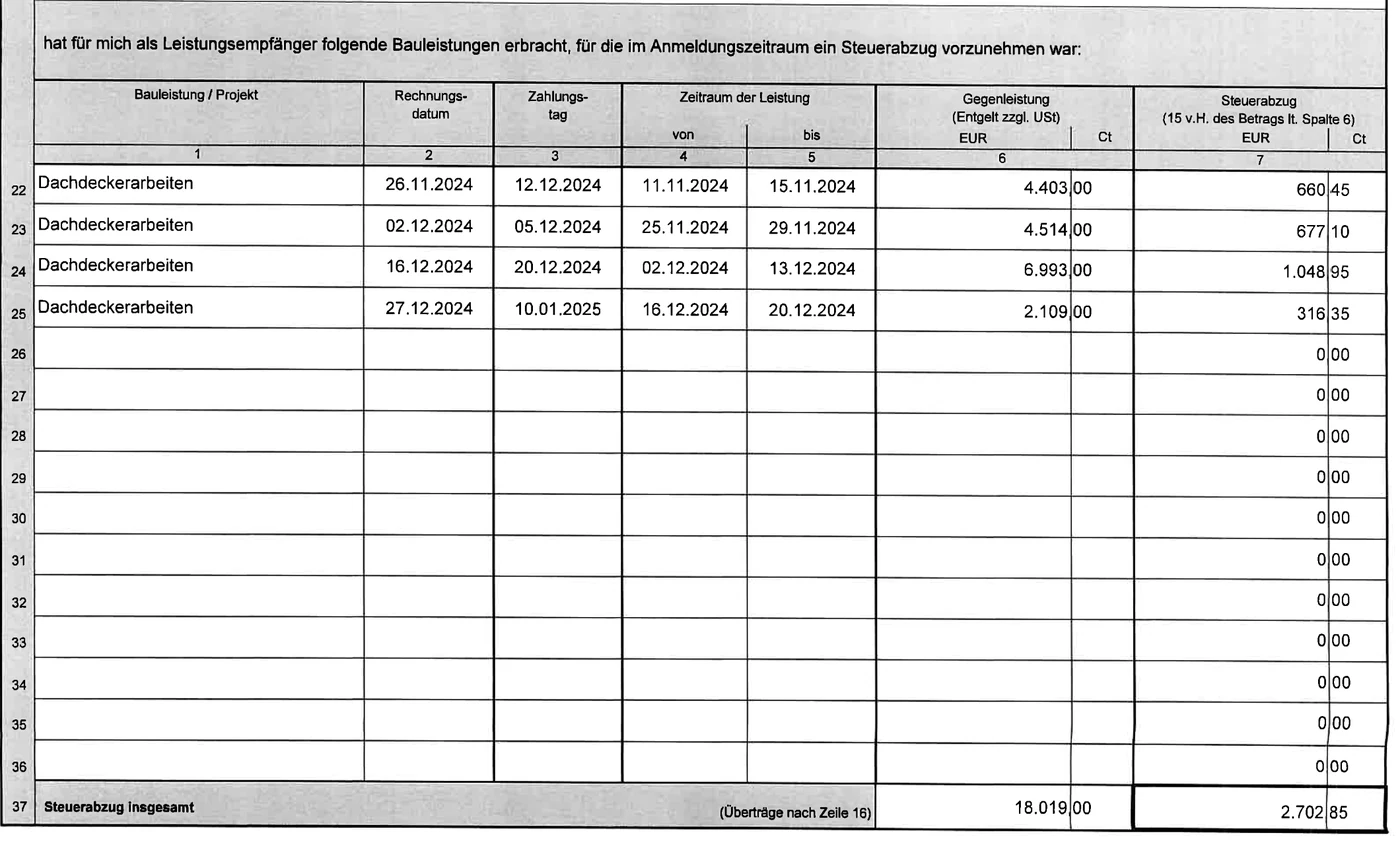 Zadná strana tlačiva s rozpisom jednotlivých faktúr: dátum faktúry, dátum platby, obdobie prác, suma a zrážka 15 % z každej z nich